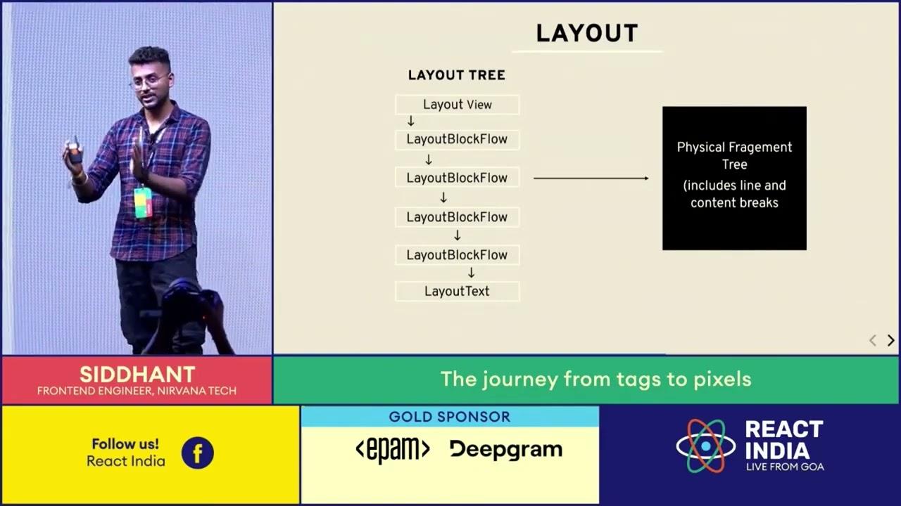 The journey from tags to pixels - Siddhant