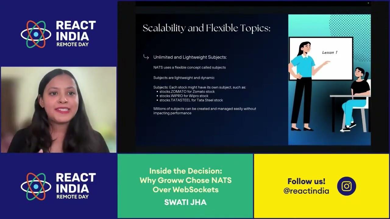 Remote Talk: Inside the Decision: Why Groww Chose NATS Over WebSockets - Swati Jha